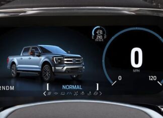 Las ocho personalidades de una pick-up de Raza Fuerte: Ford F-150