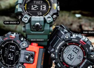 Equipamientos esenciales para disfrutar del deporte Off Road