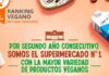 Supermercados con más productos veganos en Perú