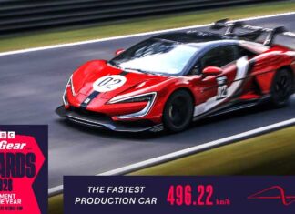 La hazaña de velocidad del Yangwang U9 Xtreme es el Momento del Año